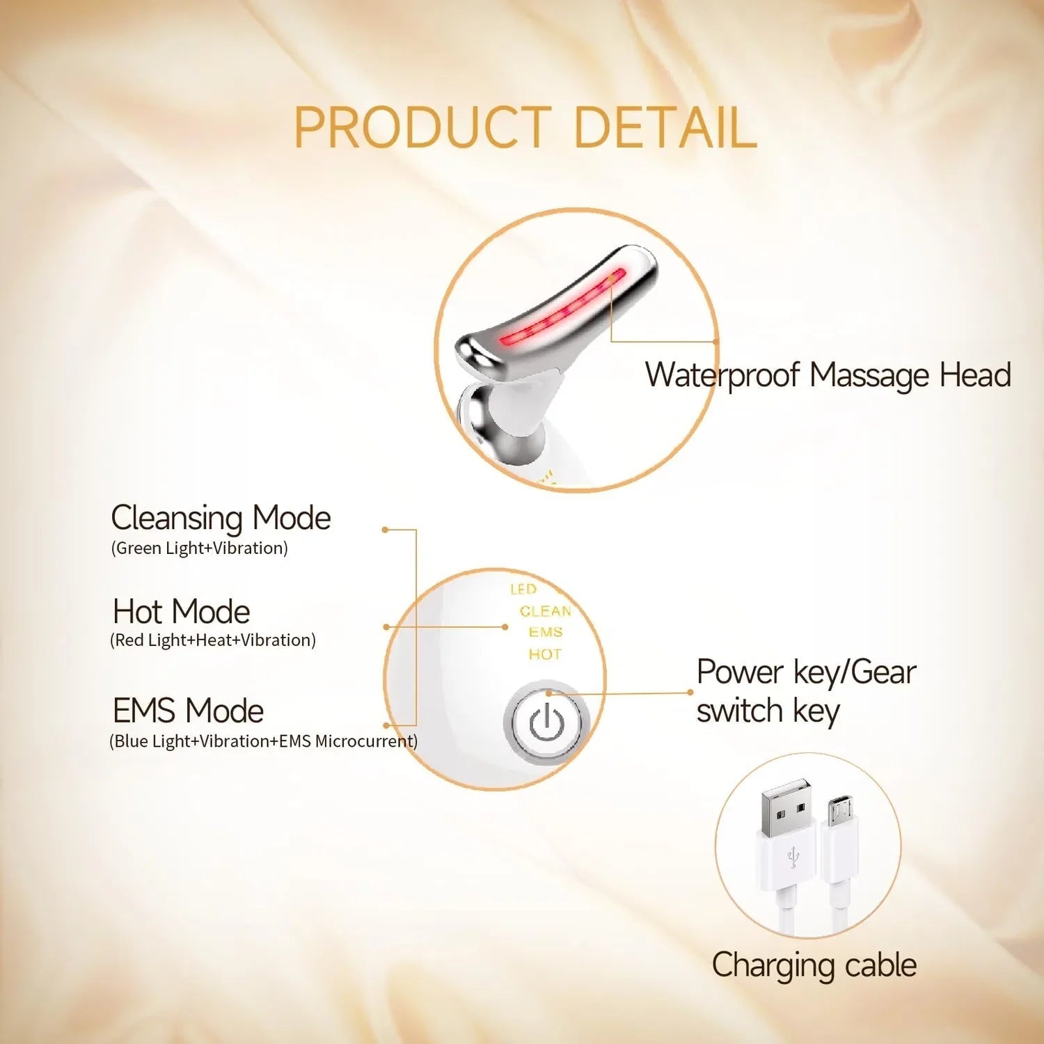 Anti-Wrinkle Face Roller